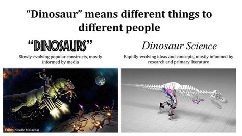 Meaning Of Dinosaurs Awesomebro Know Your Meme