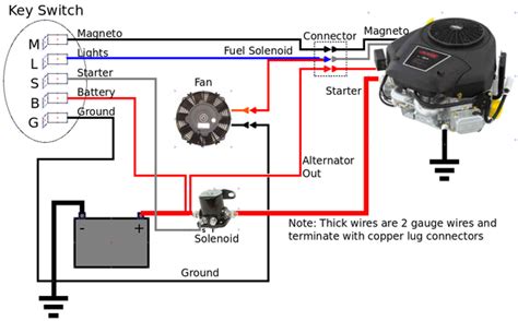 Belle Mixer Wiring Diagram