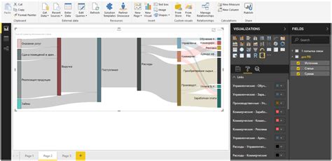 Sankey Diagrams For Flow Visualization In Power Bi