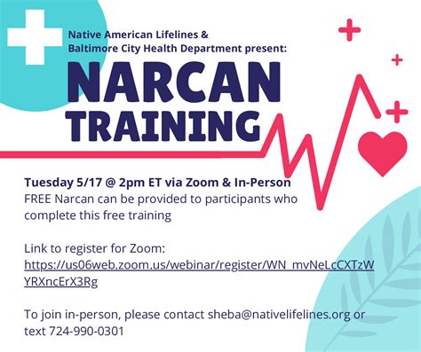 NARCAN Training – Native American LifeLines