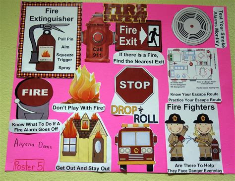 Fire Safety Poster Ideas