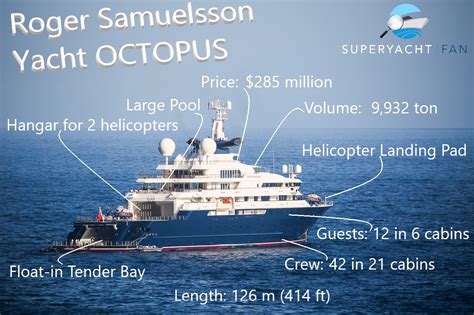 OCTOPUS Yacht • Roger Samuelsson $285M SuperYacht