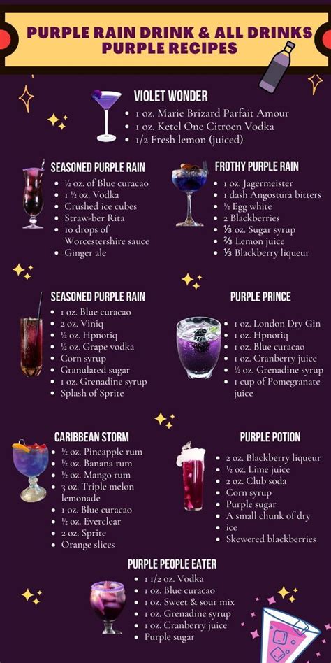 Purple Rain Drink And All Drinks Purple Recipe Purple Drinks