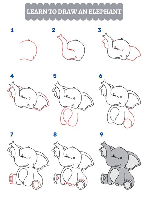 Hur Man Ritar En Elefant Roligamalarbilder Se