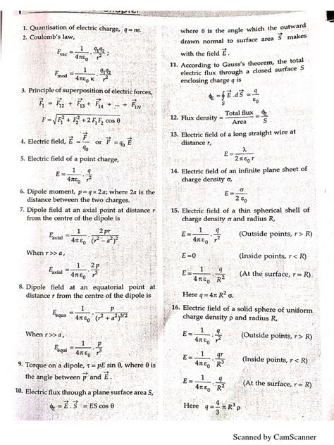 Formulae Sheet Class 12 Physics Pdf