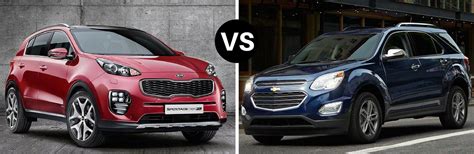 2017 Kia Sportage Vs 2017 Chevy Equinox