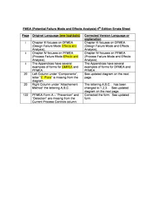 Fillable Online Fmea Potential Failure Mode And Effects Analysis Fax