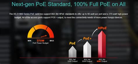 Ruijie Xs S Gt Sfp Up H Xs S Port Gigabit C W Sfp L