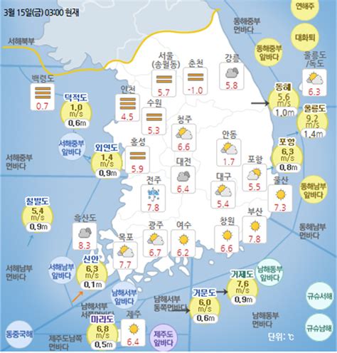 기상특보 기상청 오늘날씨 및 주말날씨 예보 미세먼지 전국 보통~나쁨토요일 꽃샘추위해뜨는시간과 해지는시간