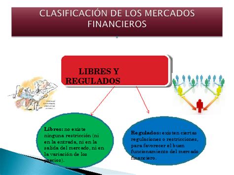 Proceso De Negociación En Los Mercados Financieros