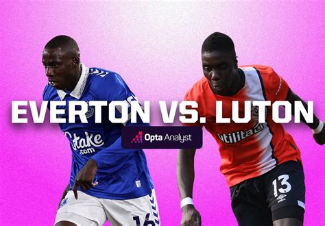 Everton vs Luton Town: Prediction and Preview | Opta Analyst