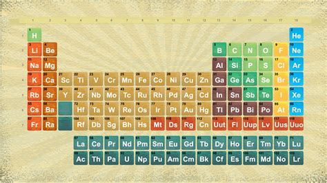 Definición De Tabla Periódica