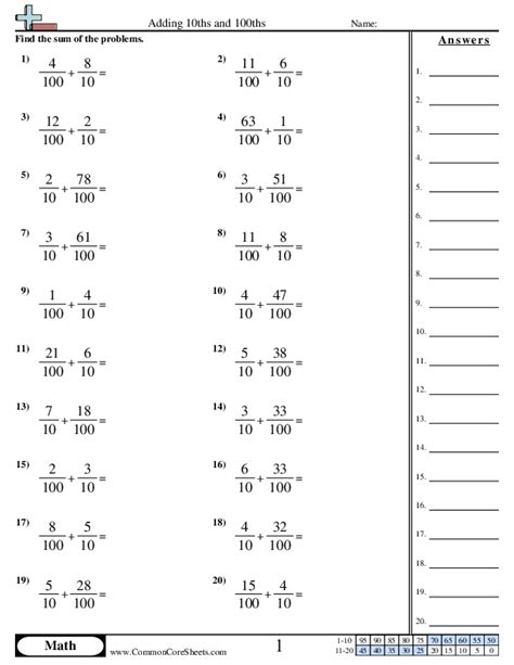 Converting Fractions To Hundredths A Worksheets Library