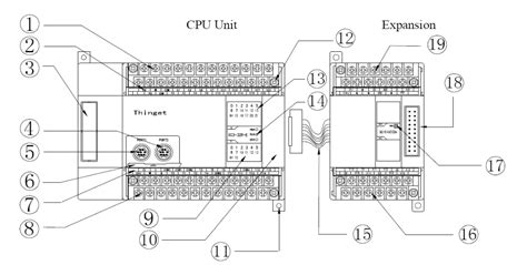 Plc Drawing