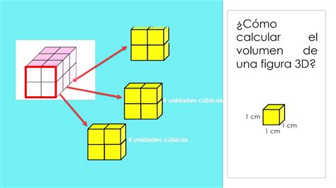 C Mo Medir El Volumen De Figuras D Usando Unidades C Bicas Youtube