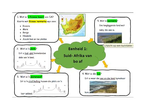 Graad 5 Sosiale Wetenskappe Geografie Kwartaal 2 Breinkaart