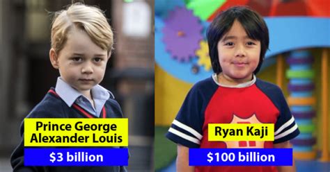 7 Richest Children In The World & Their Net Worths Will Amaze You — Marketing Mind