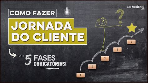 COMO FAZER JORNADA DO CLIENTE Em 5 Fases Práticas e Obrigatórias