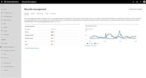 Microsoft S Records Management Tool Aims To Simplify Data Governance