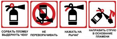 Огнетушитель порошковый ОП-2 (з) АВСЕ - купить оптом и в розницу по ...