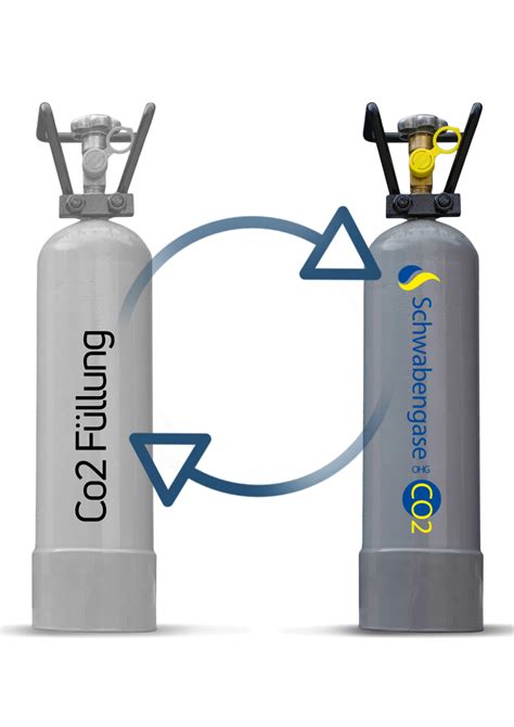 FÜLLUNG Co2 Flasche 2 kg Kohlensäure Wiederbefüllen Zapfanlagen