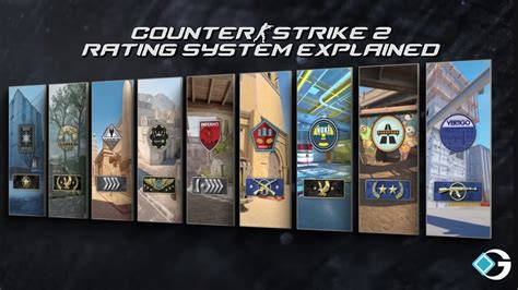 Counter Strike 2 Rating System Explained GameRiv