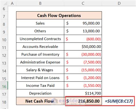 Create Cash Flow Statement Format In Excel For Construction Company 5