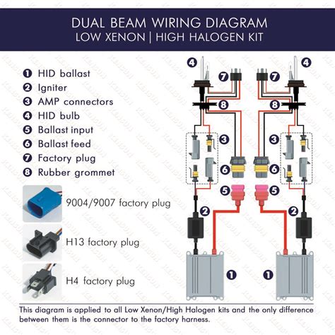 Halogen Headlight Wiring Diagram Jeep