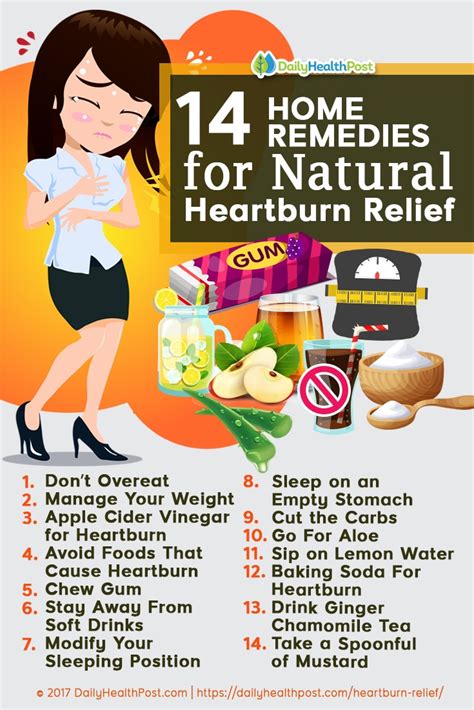 14 Remedies For Heartburn Relief Tips And Tricks To Manage Acid Reflux