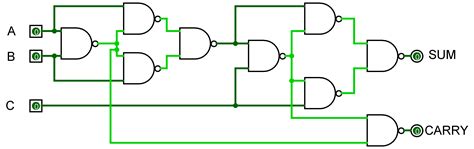 Full Adder Circuit Diagram Using Nand Full Adder Circuit Usi