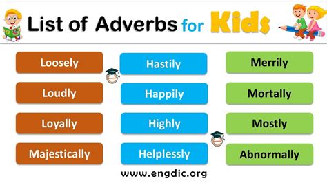 What Are Adverbs For Kids List Of Adverbs For Kids Common Adverbs