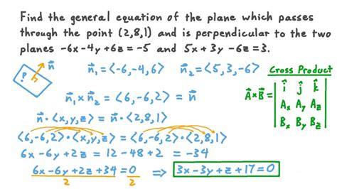 Find The Equation Of A Line Perpendicular To Plane And Passing Through ...