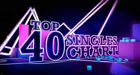 Top 40 Singles Chart | Телепедия вики | FANDOM powered by Wikia