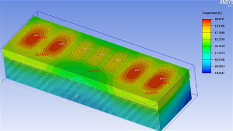 How To Do Thermal Analysis Or Want To Become A Qualified Electronic