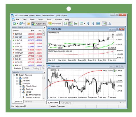 Top 5 Best MetaTrader 5 Expert Advisors Listed Rated