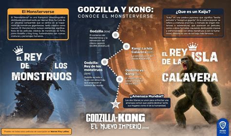 Revista Yume Los Monstruos Luchan Por La Supervivencia Godzilla Y