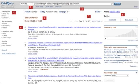 Tools For Finding Reviewers And How To Use Them Sage Publications Inc