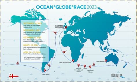 The Whitbread Race is back - MySailing.com.au