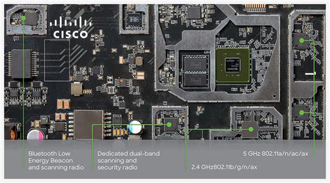 Cisco Meraki Mr Performance Driven Wi Fi Comms Express