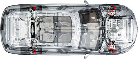 Vehicle Parts Identification System Car Specs By Vin Number