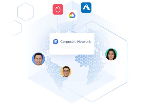 VPN Alternative Solution for Business | Perimeter 81
