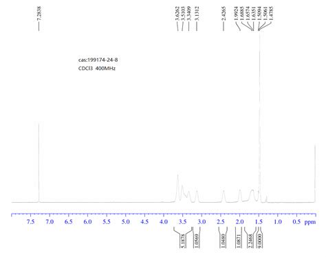 S 3 HYDROXYMETHYL PYRROLIDINE 1 CARBOXYLIC ACID TERT BUTYL ESTER