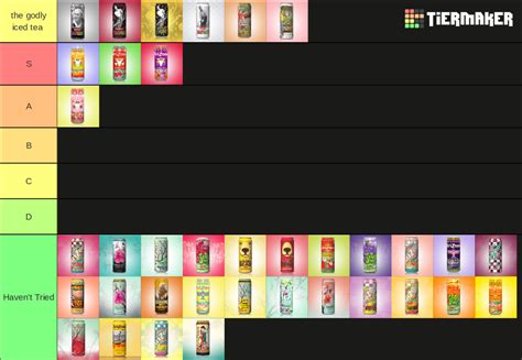 Arizona Tea Flavors Tier List Community Rankings Tiermaker