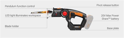 Worx Wx V V Max Axis Multi Purpose Cordless Saw Tool Only