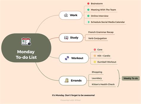 Welcome To Xmind Xmind Mind Map Template Biggerplate Images