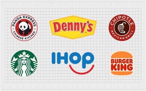 Famous Fast Food Logos: Fast Food Restaurant Logos And Brands