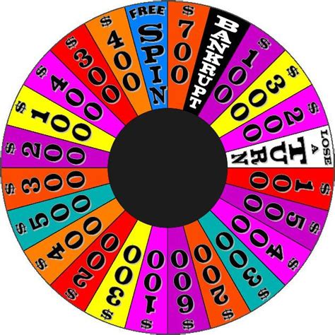 Disney Wheel of Fortune Game by germanname on DeviantArt