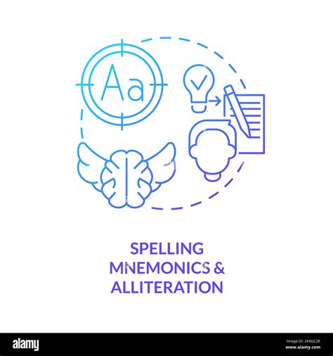 Mnemonics Stock Vector Images Alamy