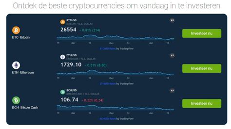 Granimator Review Veilig Traden In Crypto Met Dit Platform