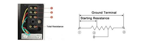 Constant Pressure Control Function Of VFD USFULL